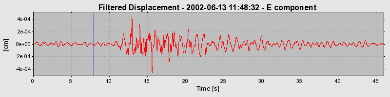 Plot-20160706-29248-1pbu0yf-0