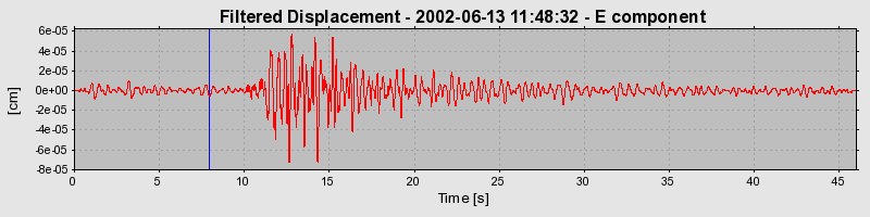 Plot-20160706-29248-33lpkl-0