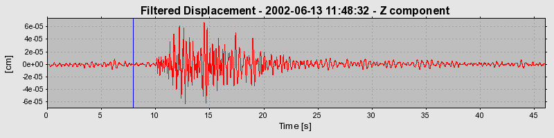 Plot-20160706-29248-uiitjv-0