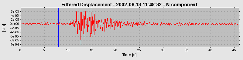 Plot-20160706-29248-1aknfy1-0