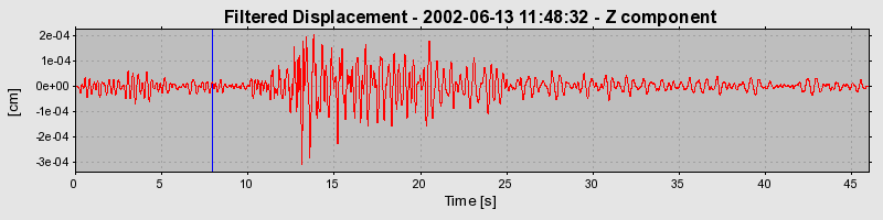 Plot-20160706-29248-sgf3nn-0