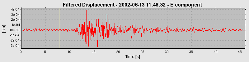 Plot-20160706-29248-rwswty-0