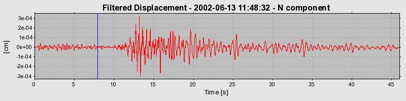 Plot-20160706-29248-d1zkp7-0