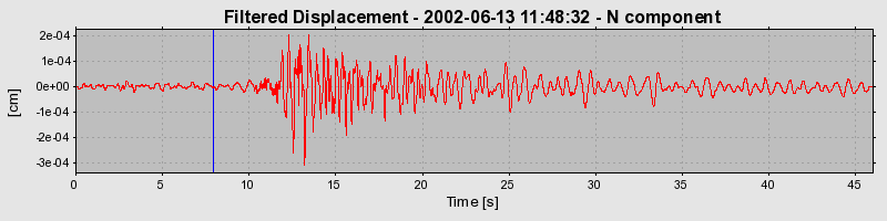 Plot-20160706-29248-rhfv8d-0