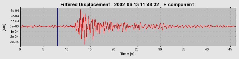 Plot-20160706-29248-1use9tg-0