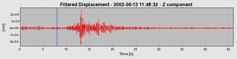 Plot-20160706-29248-3mjaa9-0