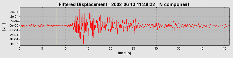 Plot-20160706-29248-zn3m7v-0