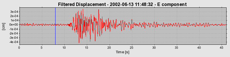 Plot-20160706-29248-c5kt7w-0