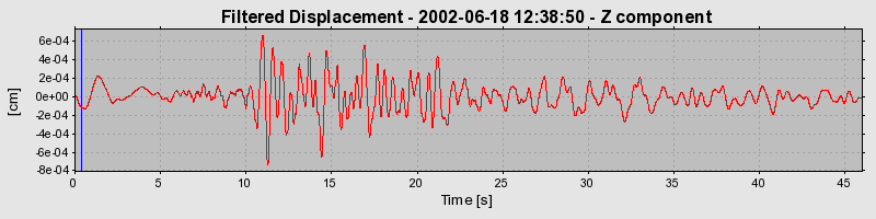 Plot-20160706-29248-1gxr6t9-0