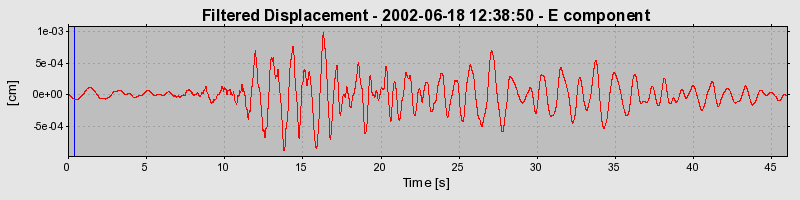 Plot-20160706-29248-pu3mv1-0