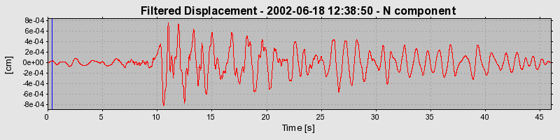 Plot-20160706-29248-1e1lnwi-0