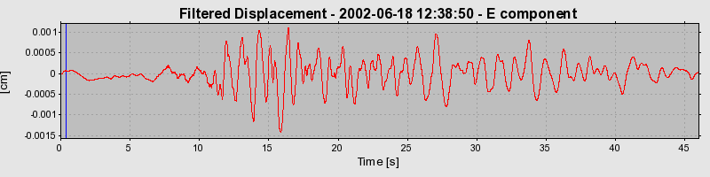 Plot-20160706-29248-ps2plu-0