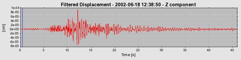 Plot-20160706-29248-1lyvx1s-0