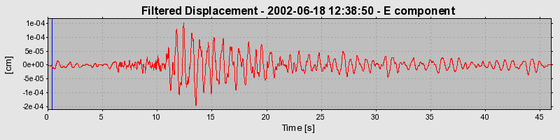 Plot-20160706-29248-1tmujow-0