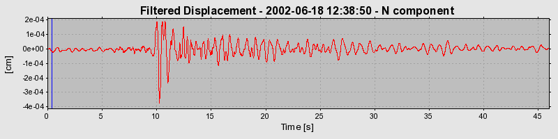 Plot-20160706-29248-ofyw99-0