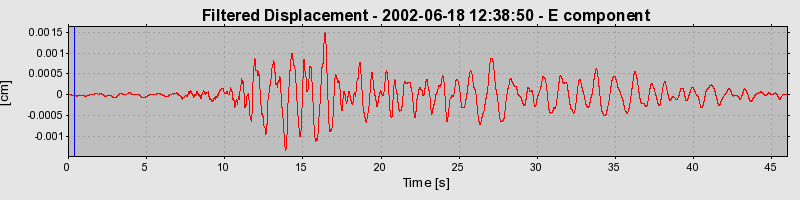 Plot-20160706-29248-h8uio7-0