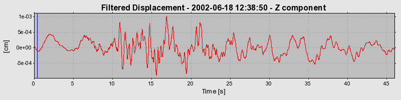 Plot-20160706-29248-1ie74ni-0