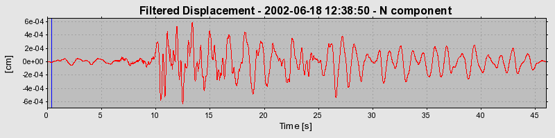 Plot-20160706-29248-lh72z8-0