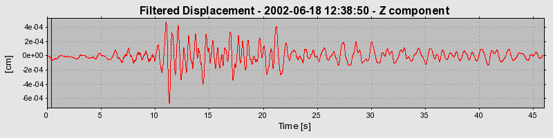 Plot-20160706-29248-1kj8k2o-0