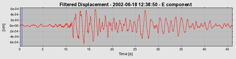 Plot-20160706-29248-16x4jdf-0