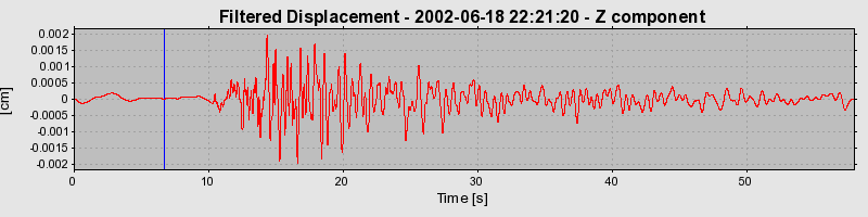 Plot-20160706-29248-go6gka-0