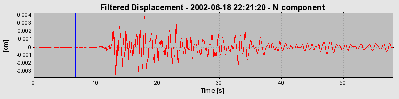 Plot-20160706-29248-4xz40g-0