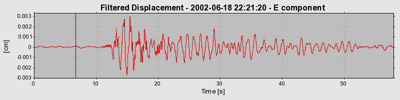 Plot-20160706-29248-srl0s7-0