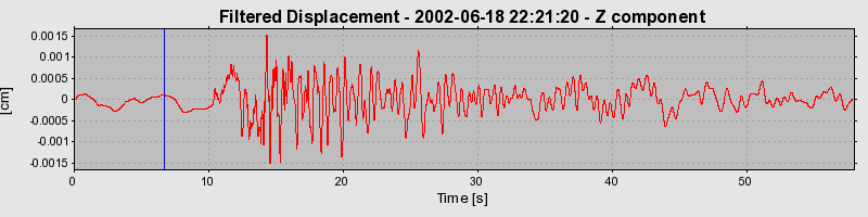 Plot-20160706-29248-1eg5h62-0