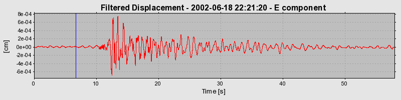 Plot-20160706-29248-p7jdvr-0