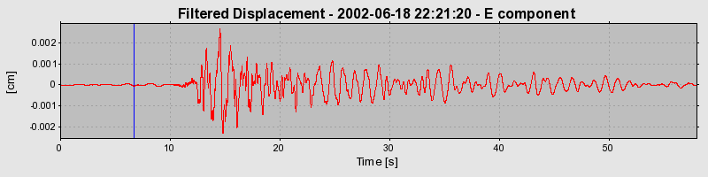 Plot-20160706-29248-16fl7kx-0