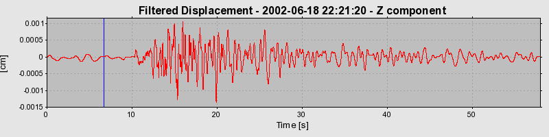 Plot-20160706-29248-1j07bp-0