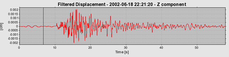 Plot-20160706-29248-1rlegt5-0