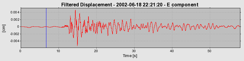 Plot-20160706-29248-1272q9v-0