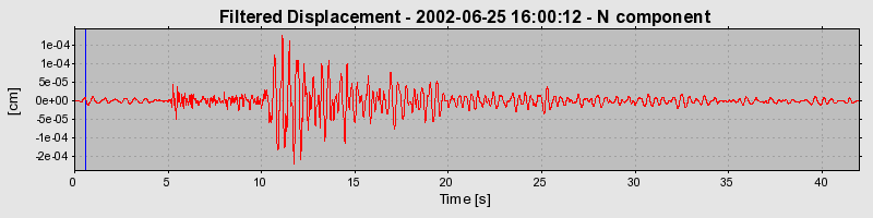 Plot-20160706-29248-1qj405n-0