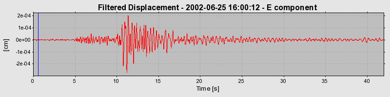 Plot-20160706-29248-1n6duja-0