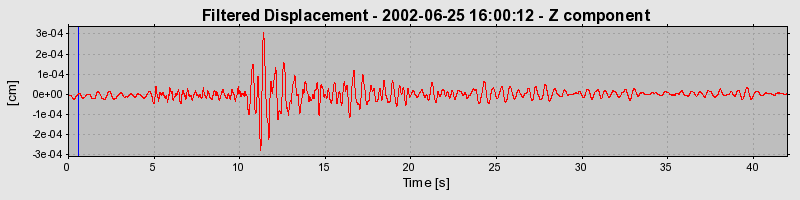 Plot-20160706-29248-1yxgoga-0