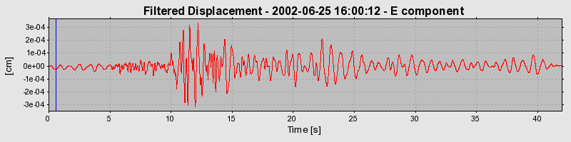 Plot-20160706-29248-k8w89z-0