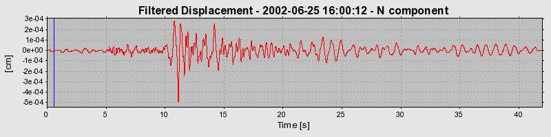 Plot-20160706-29248-it3tef-0