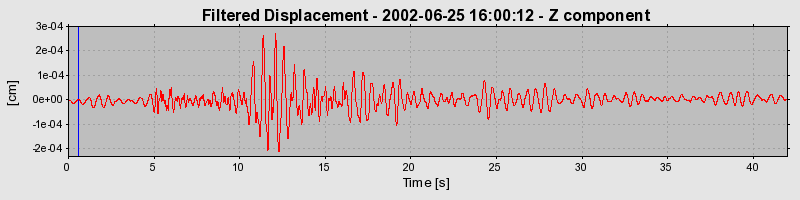 Plot-20160706-29248-8xnoah-0