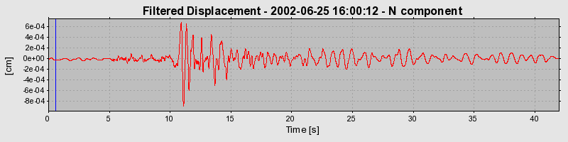 Plot-20160706-29248-kkxs9v-0