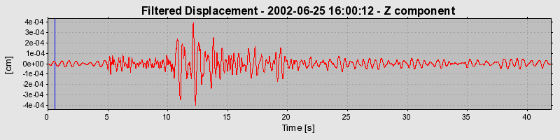 Plot-20160706-29248-8st10-0