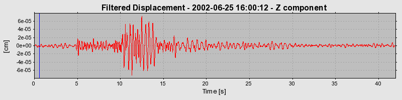 Plot-20160706-29248-c1a0f8-0