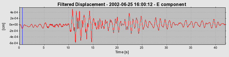 Plot-20160706-29248-f4fkvw-0