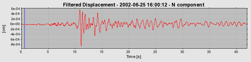 Plot-20160706-29248-1e6m2tx-0