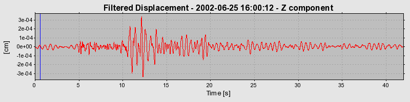 Plot-20160706-29248-xszc37-0