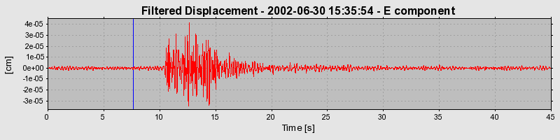 Plot-20160706-29248-90qp8k-0