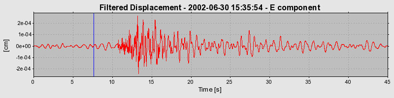 Plot-20160706-29248-zec2tl-0