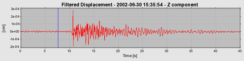 Plot-20160706-29248-vf8dc9-0