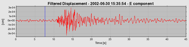 Plot-20160706-29248-10na7v1-0