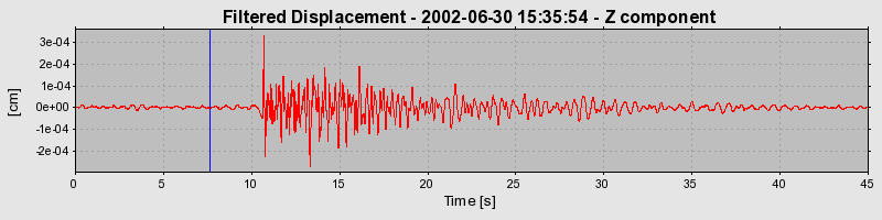 Plot-20160706-29248-1thrx2q-0